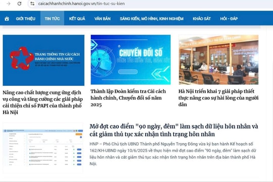 Hà Nội: Tập huấn đăng tin, bài trên Trang Thông tin điện tử cải cách hành chính
