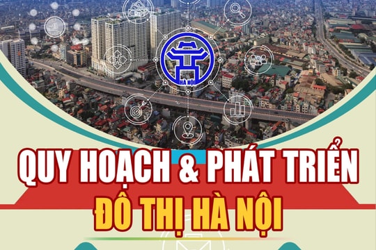Thành tựu phát triển hạ tầng đô thị Hà Nội nhiệm kỳ 2020- 2025