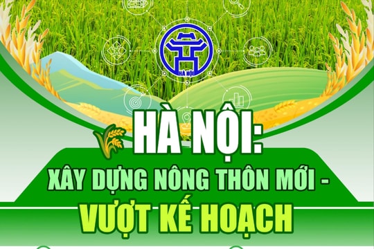 Nông thôn mới Hà Nội hiện đại, văn minh, giàu bản sắc