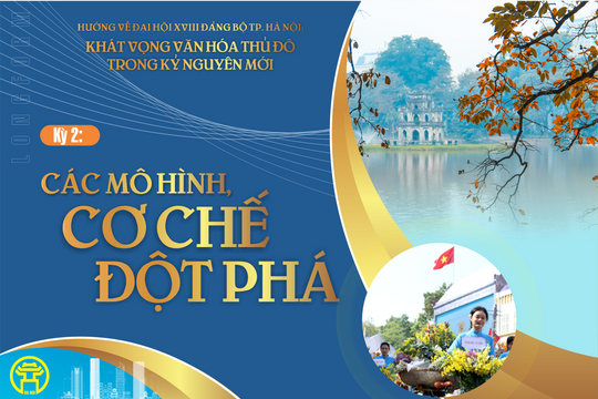 Hướng về Đại hội XVIII Đảng bộ TP Hà Nội: Khát vọng văn hóa Thủ đô trong kỷ nguyên mới Kỳ 2: Các mô hình, cơ chế đột phá