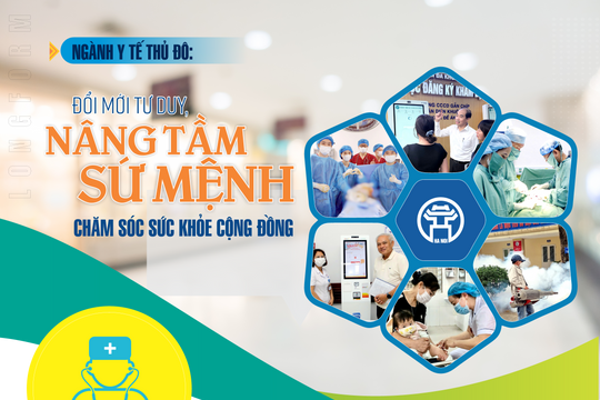 Ngành Y tế Thủ đô: Đổi mới tư duy, nâng tầm sứ mệnh chăm sóc sức khỏe cộng đồng