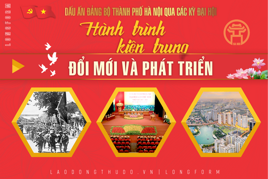 Dấu ấn Đảng bộ thành phố Hà Nội qua các kỳ Đại hội: Hành trình kiên trung, đổi mới và phát triển