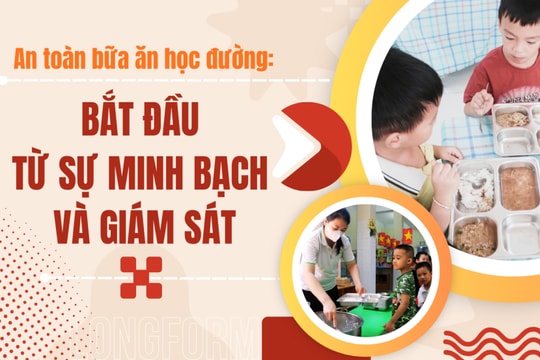 An toàn bữa ăn học đường: Bắt đầu từ sự minh bạch và giám sát