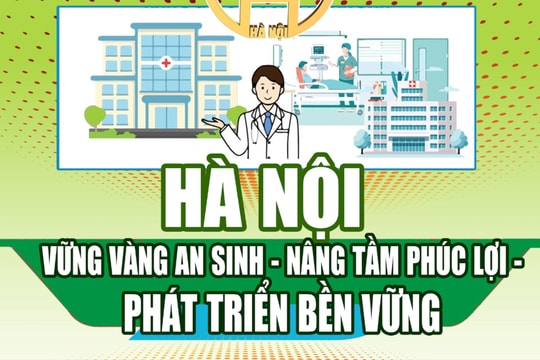 Hà Nội: Vững vàng an sinh - nâng tầm phúc lợi - phát triển bền vững