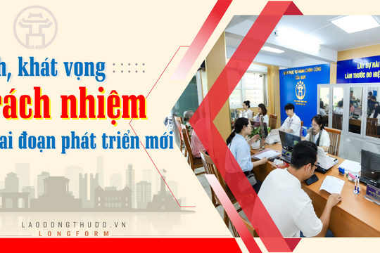 Bản lĩnh, khát vọng và trách nhiệm trong giai đoạn phát triển mới