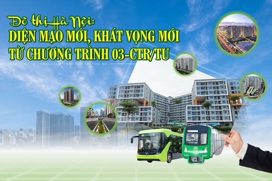 Đô thị Hà Nội: Diện mạo và khát vọng mới từ Chương trình 03-CTr/TU
