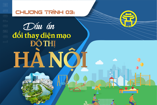 Chương trình 03: Dấu ấn đổi thay diện mạo đô thị Hà Nội