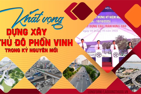 Khát vọng dựng xây Thủ đô phồn vinh trong kỷ nguyên mới