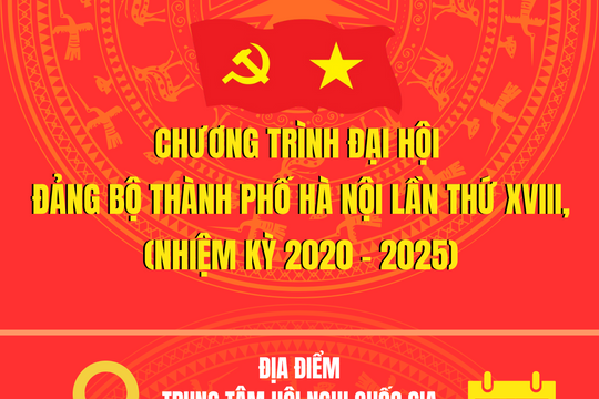 Chương trình Đại hội đại biểu Đảng bộ thành phố Hà Nội lần thứ XVIII