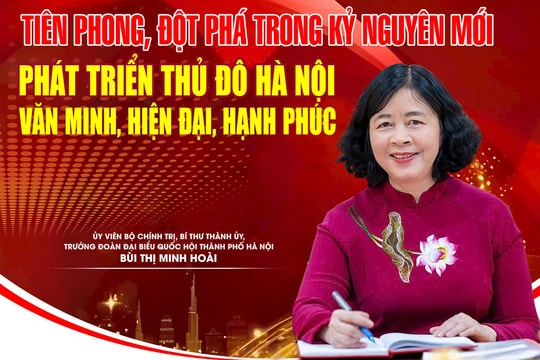 Tiên phong, đột phá trong kỷ nguyên mới, phát triển Thủ đô Hà Nội văn minh, hiện đại, hạnh phúc