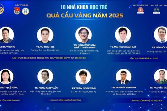Công bố 10 tài năng trẻ nhận Giải thưởng Quả Cầu Vàng năm 2025