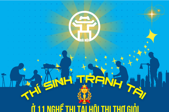 Hội thi thợ giỏi thành phố Hà Nội năm 2025: Thu hút 360 thí sinh tranh tài ở 11 nghề thi