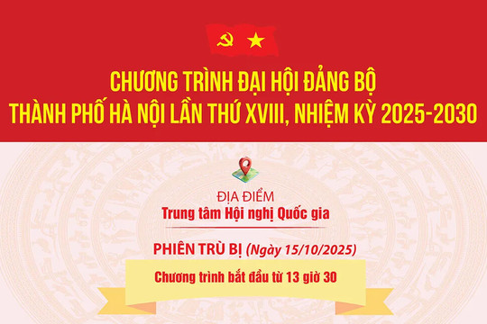Chi tiết Chương trình Đại hội đại biểu Đảng bộ Thành phố Hà Nội lần thứ XVIII, nhiệm kỳ 2025-2030
