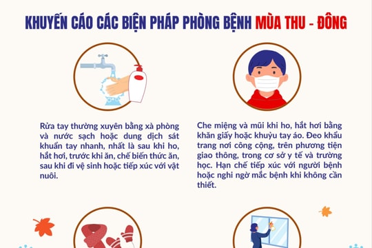 Dịch bệnh mùa Thu - Đông có thể bùng phát: Bộ Y tế khuyến cáo người dân không chủ quan