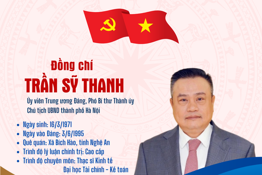 Infographic: Tóm tắt quá trình công tác của Phó Bí thư Thành ủy Hà Nội Trần Sỹ Thanh