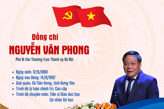 Infographic: Tóm tắt quá trình công tác của Phó Bí thư Thường trực Thành ủy Hà Nội Nguyễn Văn Phong
