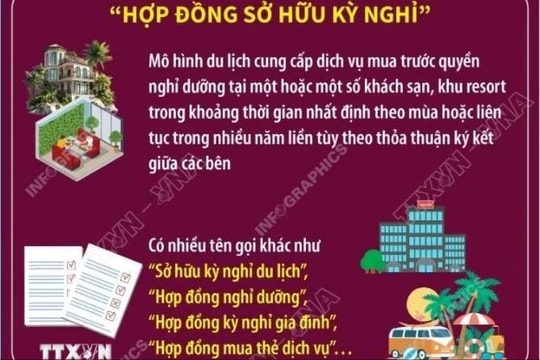 Tìm hiểu kĩ “Hợp đồng sở hữu kỳ nghỉ” để tránh bị lừa đảo