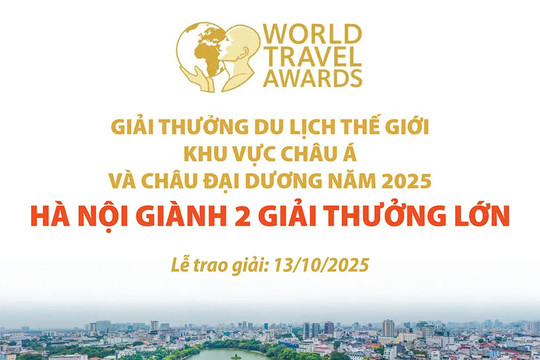 Hà Nội giành 2 giải thưởng lớn tại lễ trao giải thưởng Du lịch Thế giới khu vực châu Á và châu Đại Dương năm 2025