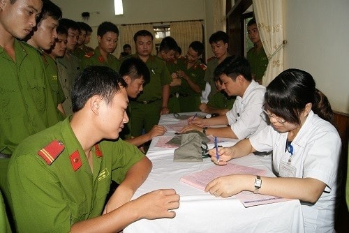 Quy định mức đóng bảo hiểm y tế đối với Công an, người lao động trong Công an nhân dân