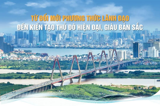 Từ đổi mới phương thức lãnh đạo đến kiến tạo Thủ đô hiện đại, giàu bản sắc