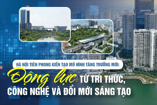 Hà Nội tiên phong kiến tạo mô hình tăng trưởng mới: Động lực từ tri thức, công nghệ và đổi mới sáng tạo