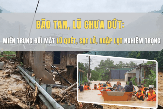 Bão tan, lũ chưa dứt: Miền Trung đối mặt lũ quét, sạt lở, ngập lụt nghiêm trọng