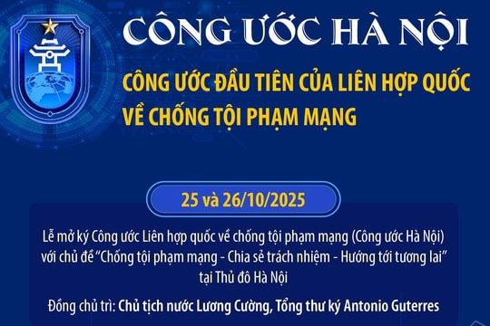 Công ước Hà Nội: Công ước đầu tiên của Liên hợp quốc về chống tội phạm mạng