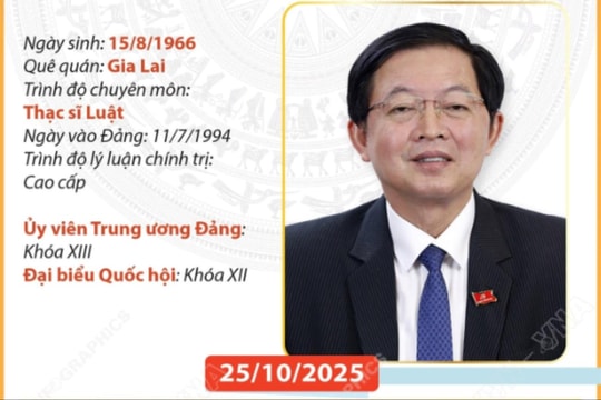 Tân Phó Thủ tướng Chính phủ Hồ Quốc Dũng