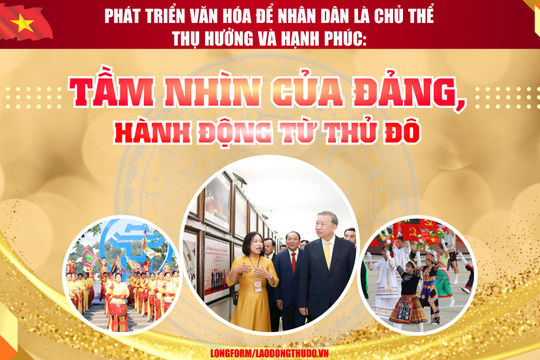 Phát triển văn hóa để Nhân dân là chủ thể thụ hưởng và hạnh phúc: Tầm nhìn của Đảng, hành động từ Thủ đô Kỳ 1: Tư duy “Vì Nhân dân” nền tảng kiến tạo sức mạnh văn hóa Việt Nam