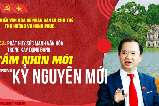 Phát triển văn hóa để Nhân dân là chủ thể thụ hưởng và hạnh phúc: Tầm nhìn của Đảng, hành động từ Thủ đô Kỳ 3: Phát huy sức mạnh văn hóa trong xây dựng Đảng: Tầm nhìn mới trong kỷ nguyên mới