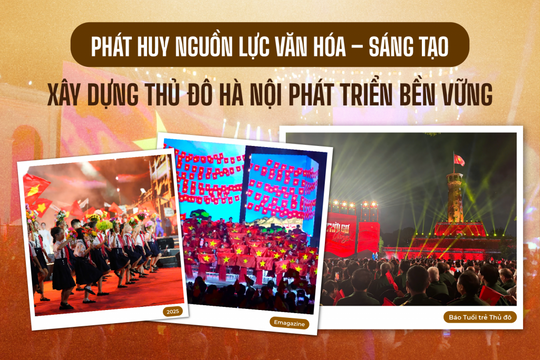 Hà Nội phát huy giá trị cốt lõi, tiên phong, lan tỏa sáng tạo