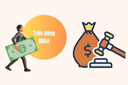 Doanh nghiệp chậm hoặc trốn đóng BHXH phải nộp thêm 0,03%/ngày