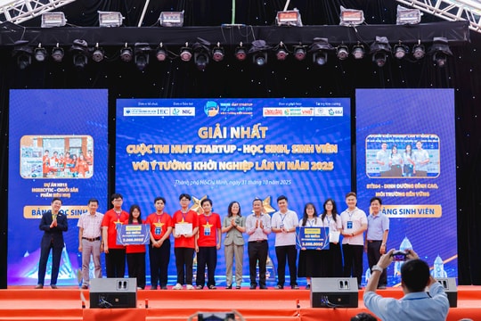 Gần 3.000 thí sinh tham gia cuộc thi HUIT Startup - Học sinh, sinh viên với ý tưởng khởi nghiệp năm 2025