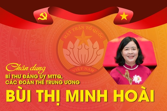 [Infographic]  Chân dung tân Bí thư Đảng ủy MTTQ, các đoàn thể Trung ương Bùi Thị Minh Hoài