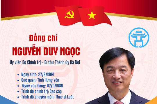 Tóm tắt tiểu sử Bí thư Thành ủy Hà Nội Nguyễn Duy Ngọc