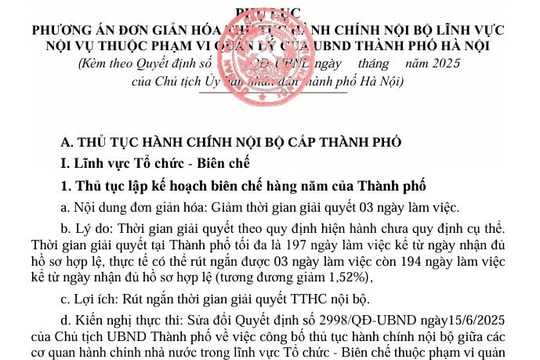 Hà Nội: Thông qua phương án đơn giản hóa 44 TTHC nội bộ lĩnh vực Nội vụ