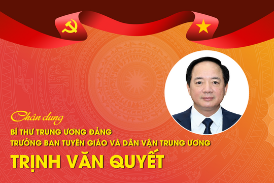 [Infographic] Chân dung Trưởng ban Tuyên giáo và Dân vận Trung ương Trịnh Văn Quyết