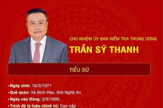 [Infographic] Tiểu sử Chủ nhiệm Ủy ban Kiểm tra Trung ương Trần Sỹ Thanh