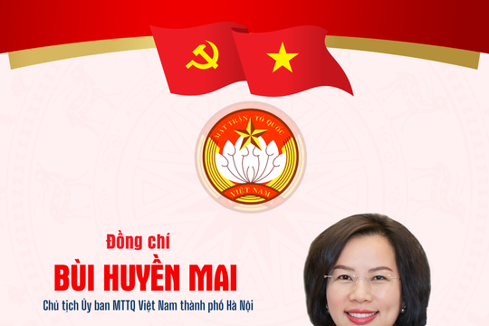 Chân dung tân Chủ tịch Ủy ban MTTQ Việt Nam thành phố Hà Nội Bùi Huyền Mai