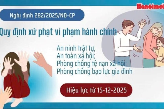 Nhiều hành vi vi phạm bị xử phạt nặng theo Nghị định mới từ ngày 15-12