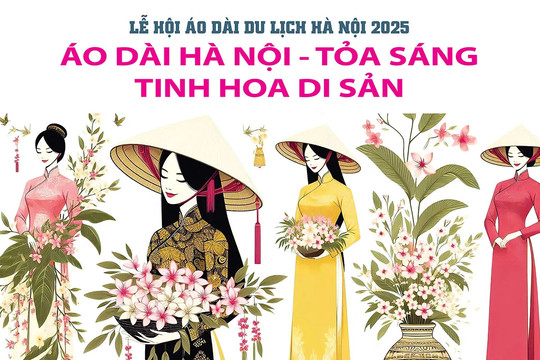 Lễ hội Áo dài Du lịch Hà Nội 2025: Áo dài Hà Nội - Tỏa sáng tinh hoa di sản