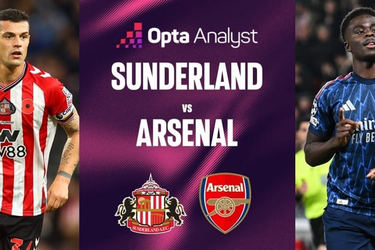 Nhận định Sunderland vs Arsenal: Pháo thủ quá mạnh, phép màu khó xảy ra