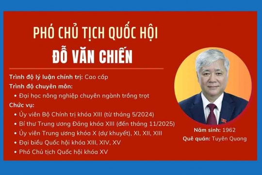 [Infographic] Chân dung Phó Chủ tịch Quốc hội Đỗ Văn Chiến