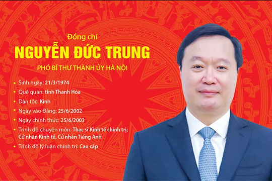 Tóm tắt tiểu sử Phó Bí thư Thành ủy Hà Nội Nguyễn Đức Trung