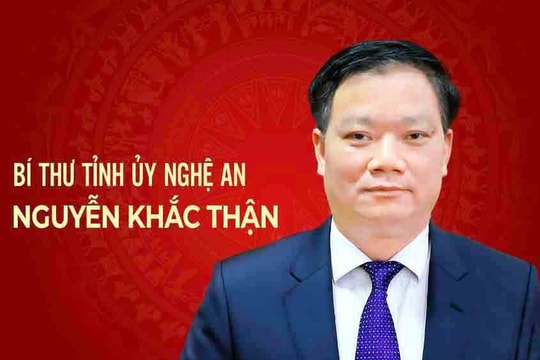 [Infographic]  Thường trực Tỉnh ủy Nghệ An nhiệm kỳ 2025-2030
