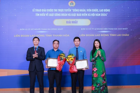 Tổng LĐLĐ Việt Nam trao giải Cuộc thi trực tuyến tìm hiểu Luật Công đoàn và Luật BHXH năm 2024