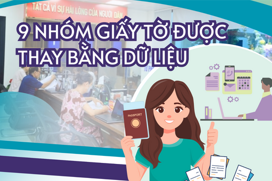 Đề xuất bỏ 9 nhóm giấy tờ khi làm thủ tục hành chính
