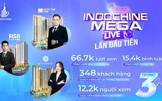 INDOCHINE lần đầu tiên tổ chức mega live bán nhà: 3 dự án - 3 giờ đồng hồ, hơn 300 khách hàng để lại thông tin tư vấn