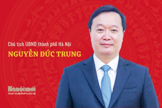 Tóm tắt tiểu sử Chủ tịch UBND thành phố Hà Nội Nguyễn Đức Trung