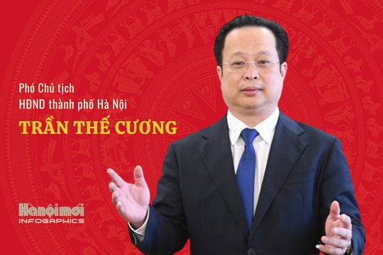 Tóm tắt tiểu sử Phó Chủ tịch HĐND thành phố Hà Nội Trần Thế Cương